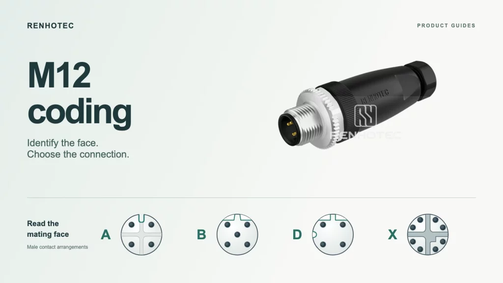 M12 coding guide: Renhotec connector with A-, B-, D- and X-coded male mating faces