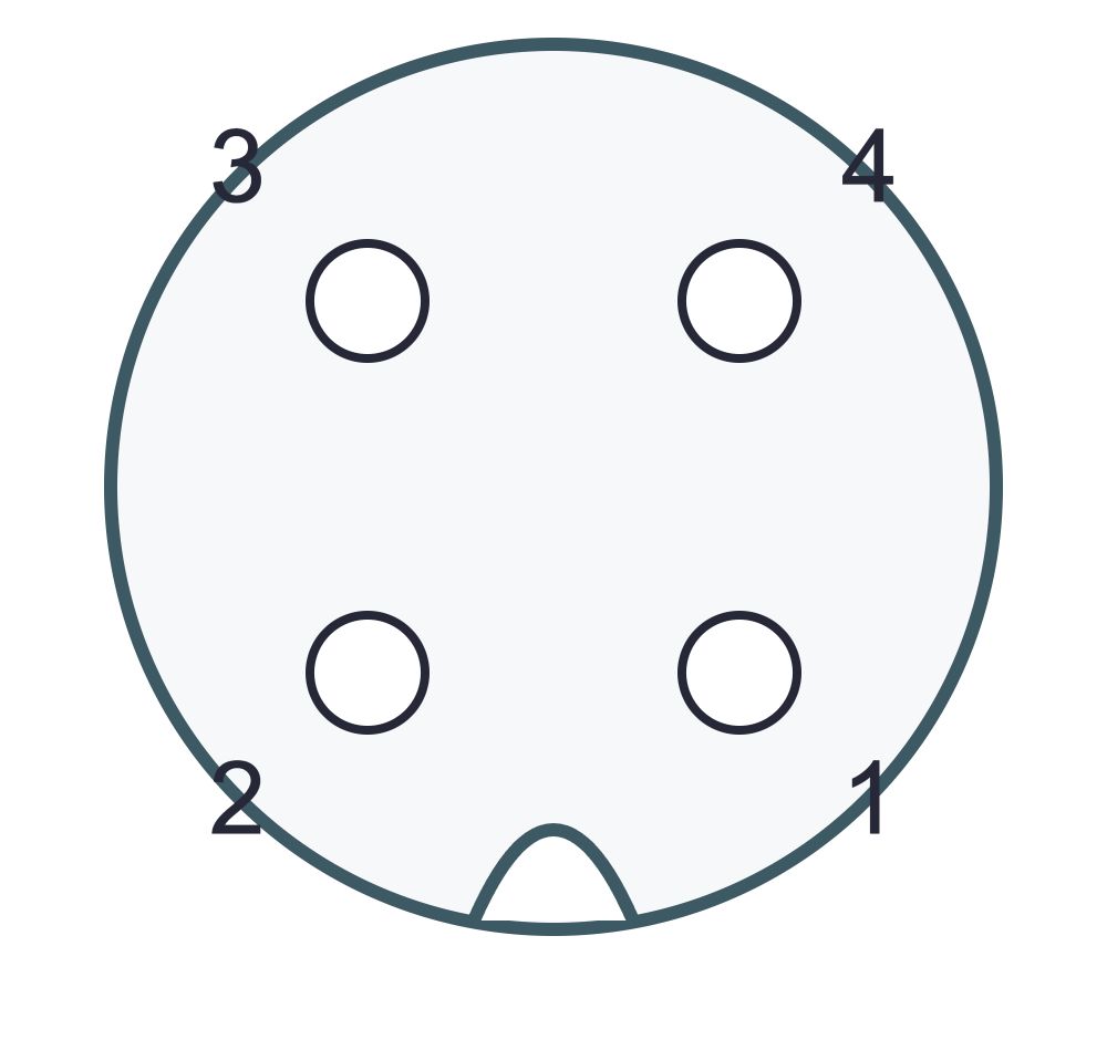 4-contact M12 A-coded female mating face with the key down and numbered contacts